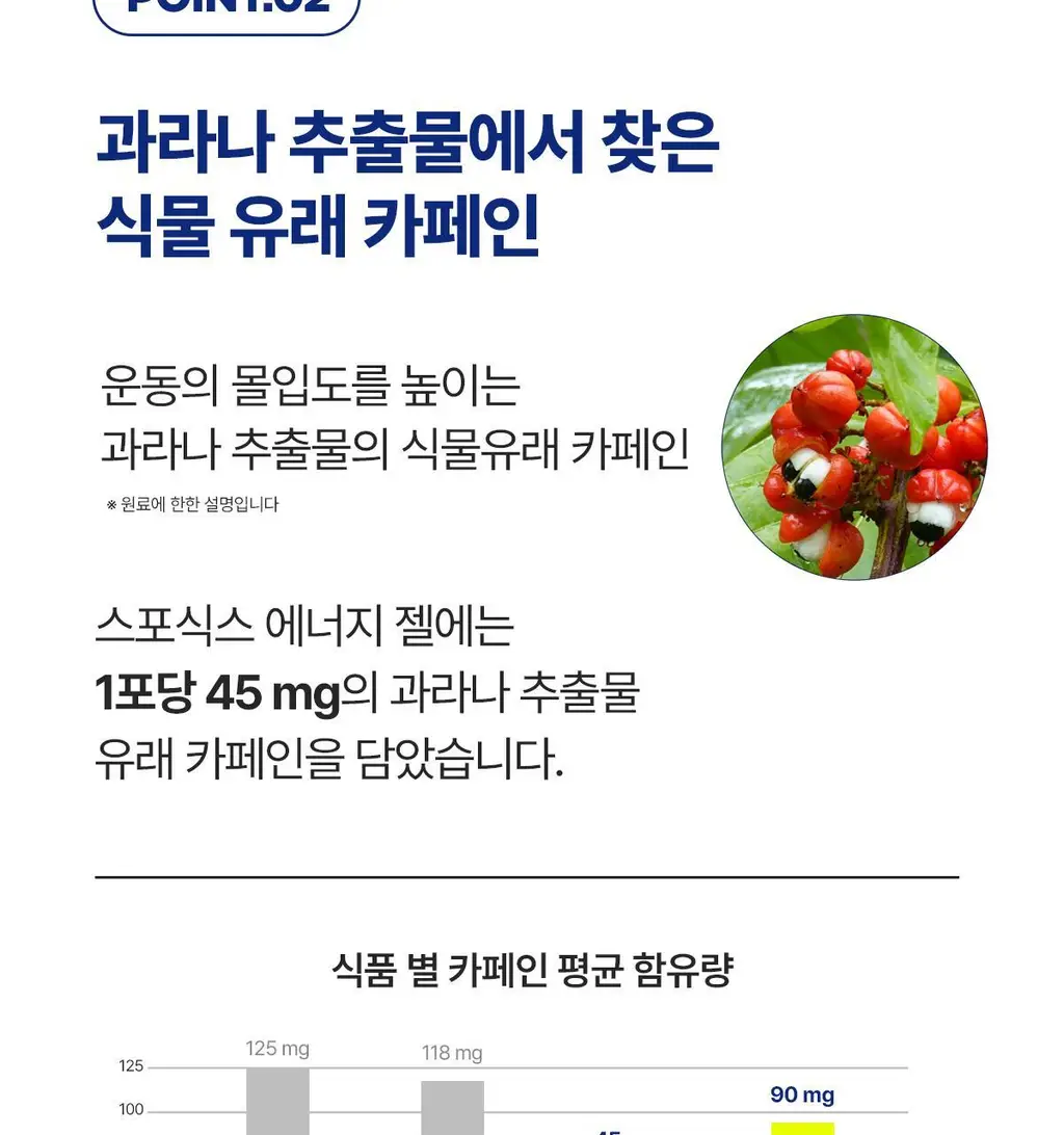 뉴케어 스포식스 에너지 젤 8포(45g) (청포도맛/복숭아맛 택1) 상세페이지 14