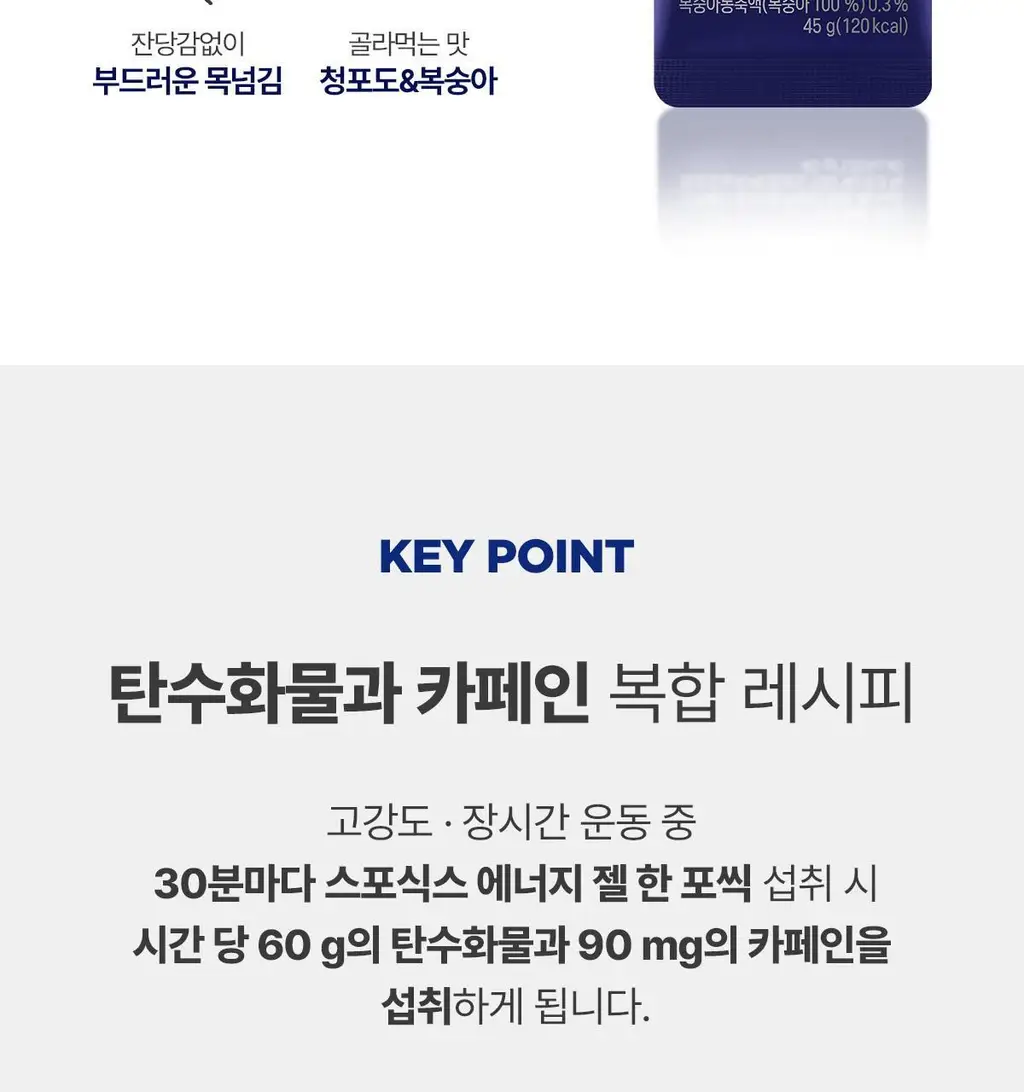 뉴케어 스포식스 에너지 젤 8포(45g) (청포도맛/복숭아맛 택1) 상세페이지 28