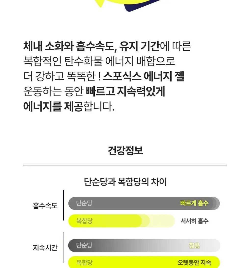 뉴케어 스포식스 에너지 젤 8포(45g) (청포도맛/복숭아맛 택1) 상세페이지 38