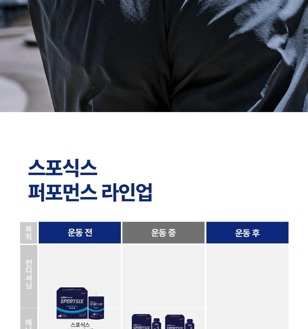뉴케어 스포식스 클리어 샷 10포 (20mlx10ea) 상세페이지 22