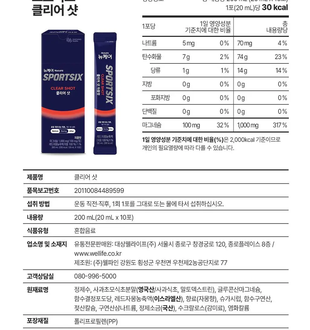 뉴케어 스포식스 클리어 샷 10포 (20mlx10ea) 상세페이지 24