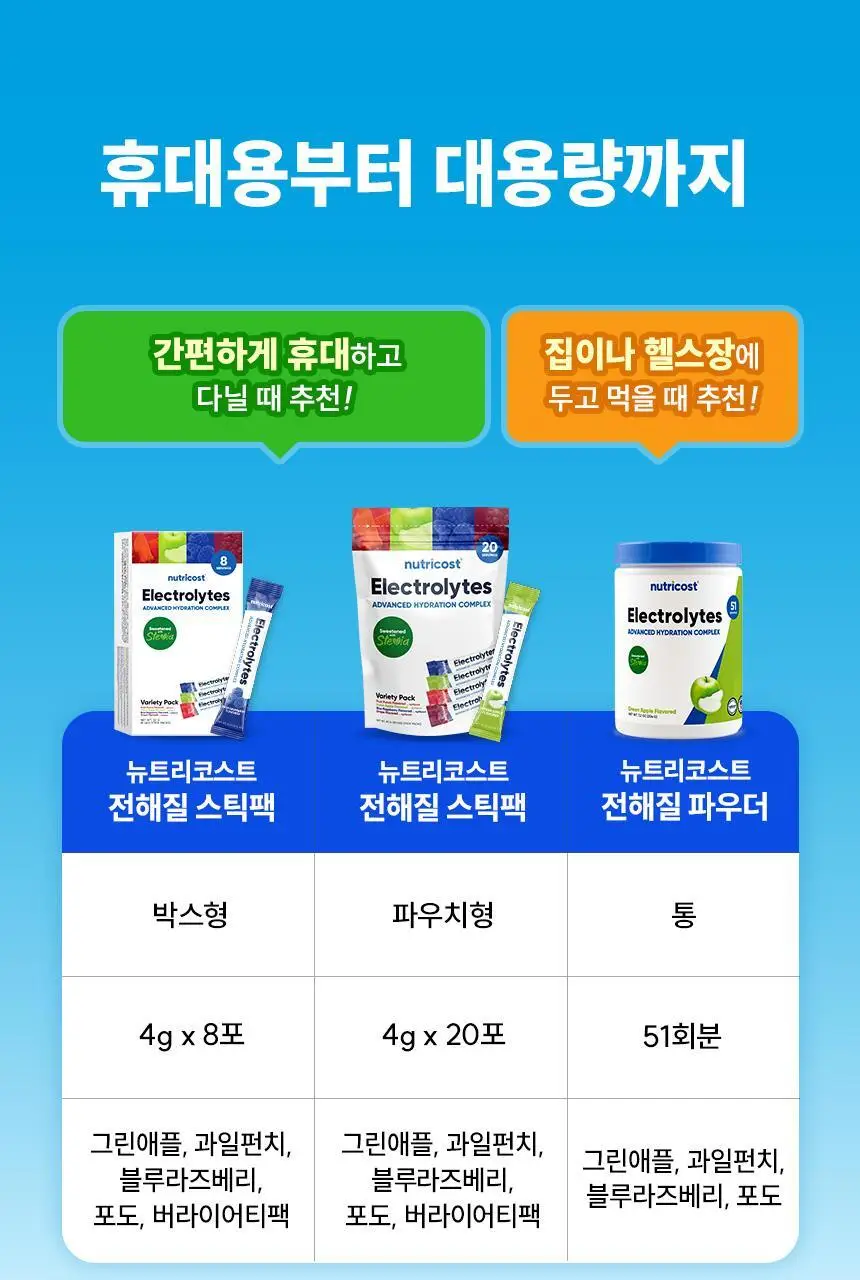 뉴트리코스트 전해질 하이드레이션 그린애플향 파우치 20개입 상세페이지 18