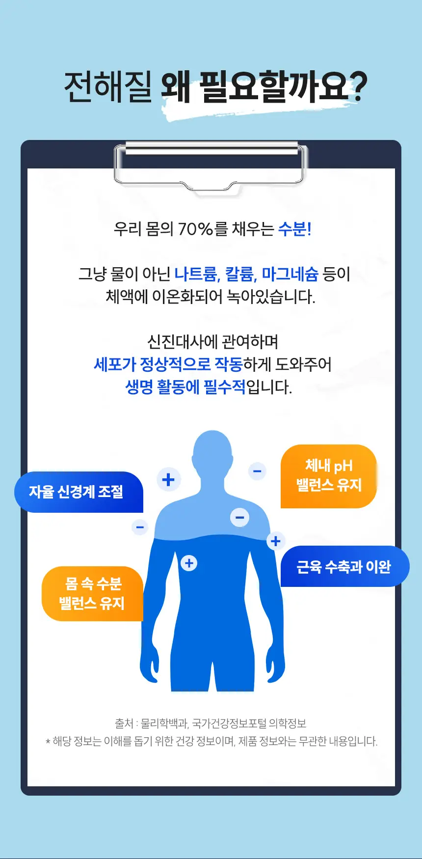 뉴트리코스트 전해질 하이드레이션 버라이어티 팩 파우치 20개입 상세페이지 4