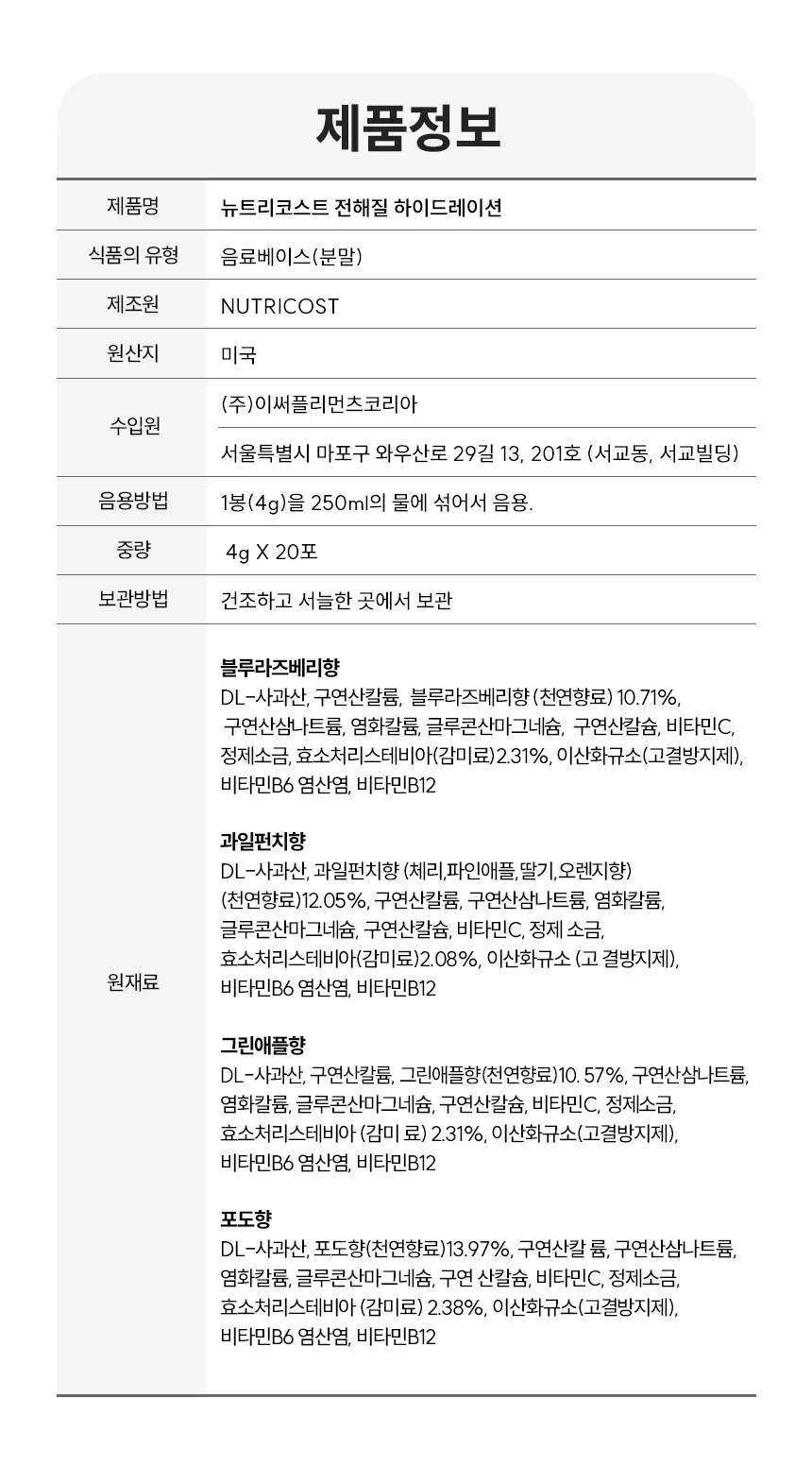 뉴트리코스트 전해질 하이드레이션 버라이어티 팩 파우치 20개입 상세페이지 14