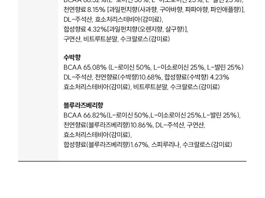 뉴트리코스트 퍼포먼스 BCAA 553g 수박향 상세페이지 18