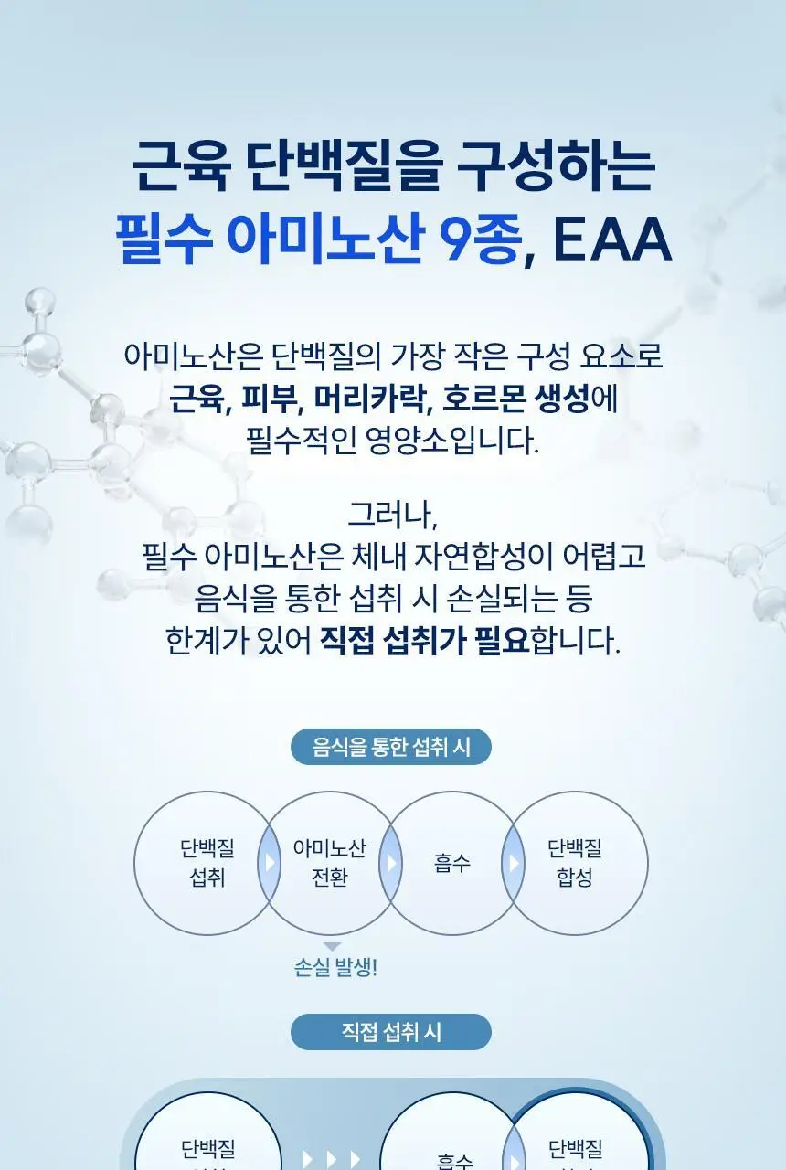 뉴트리코스트 EAA 파우더 복숭아망고향 상세페이지 4