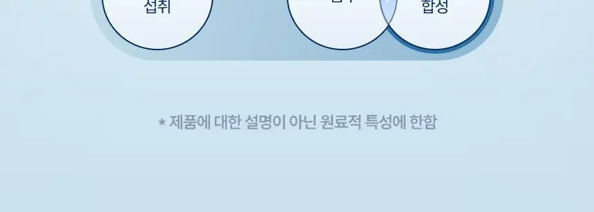뉴트리코스트 EAA 파우더 복숭아망고향 상세페이지 5