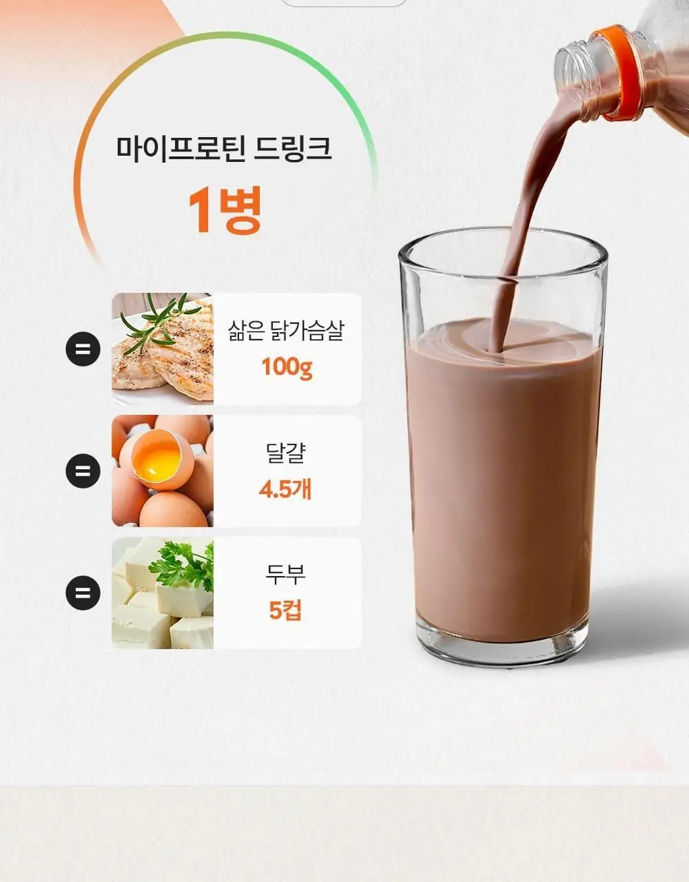 마이프로틴 드링크 340ml 18입 2종 택1(시그니처 초콜릿/시그니처 밀크티) 상세페이지 11