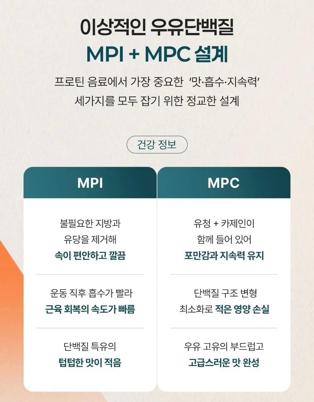 마이프로틴 드링크 340ml 6입 2종 택1(시그니처 초콜릿/시그니처 밀크티) 상세페이지 12