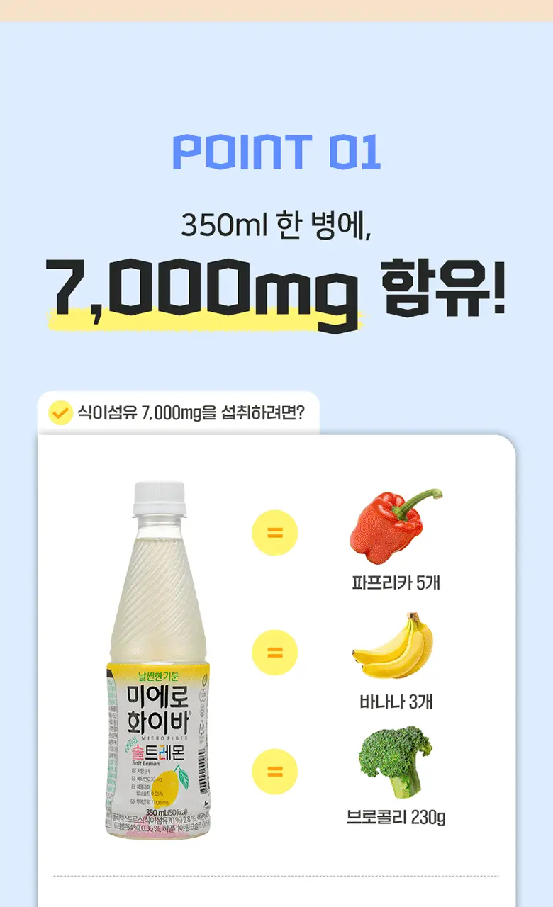 미에로화이바 솔트레몬 350ml 상세페이지 6