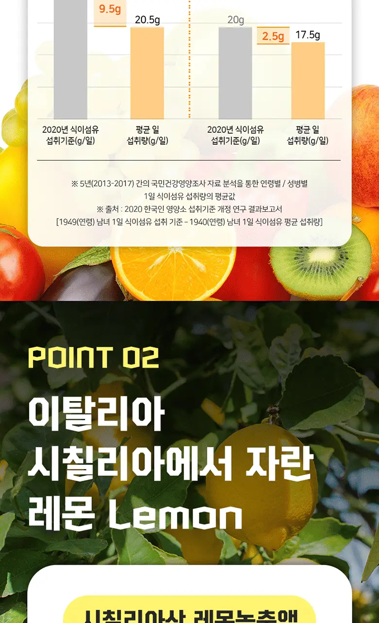 미에로화이바 솔트레몬 350ml 상세페이지 9