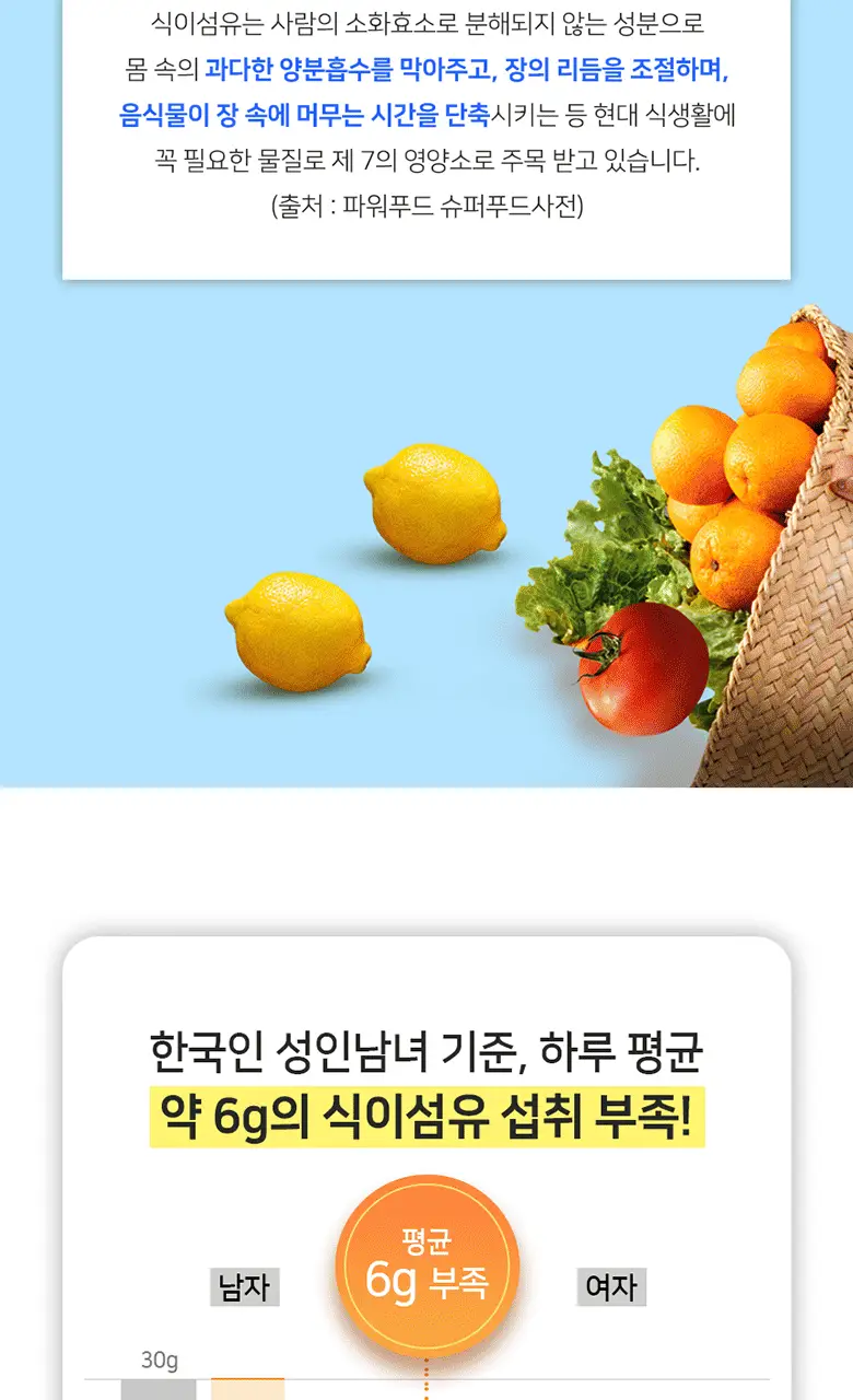 미에로화이바 솔트레몬 350ml 상세페이지 19