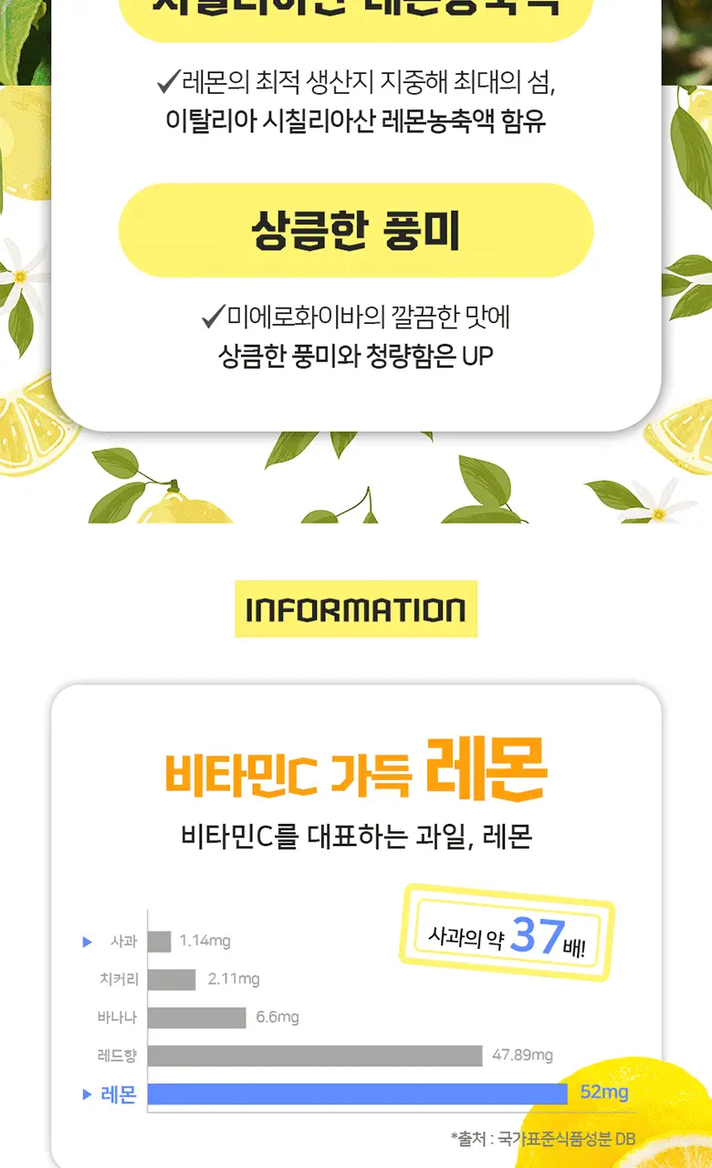 미에로화이바 솔트레몬 350ml 상세페이지 21