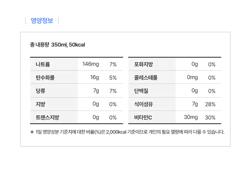 미에로화이바 솔트레몬 350ml 상세페이지 34