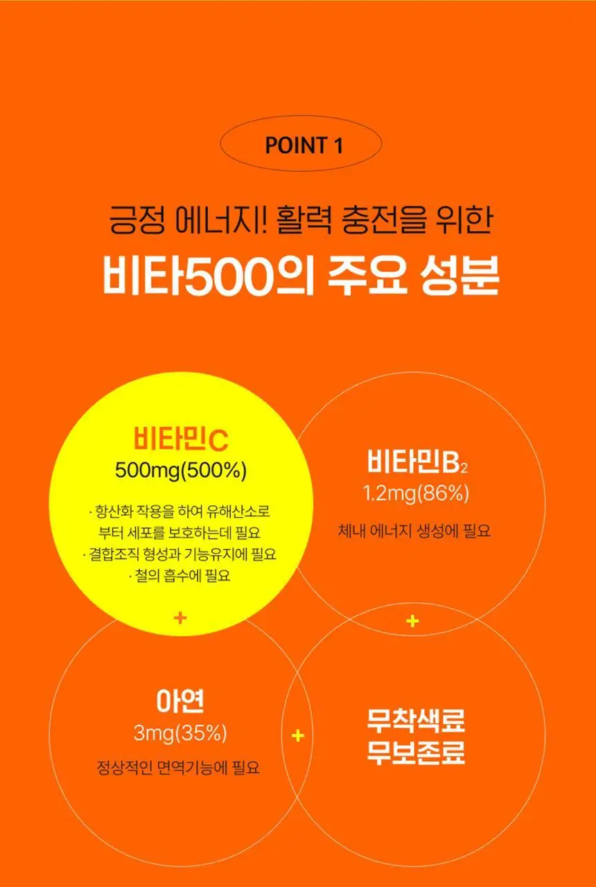 비타500 치어팩 250ml 20팩 상세페이지 9