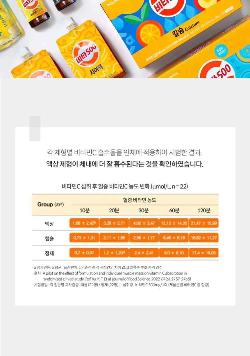 비타500 100ml x 20병/50병 상세페이지 13