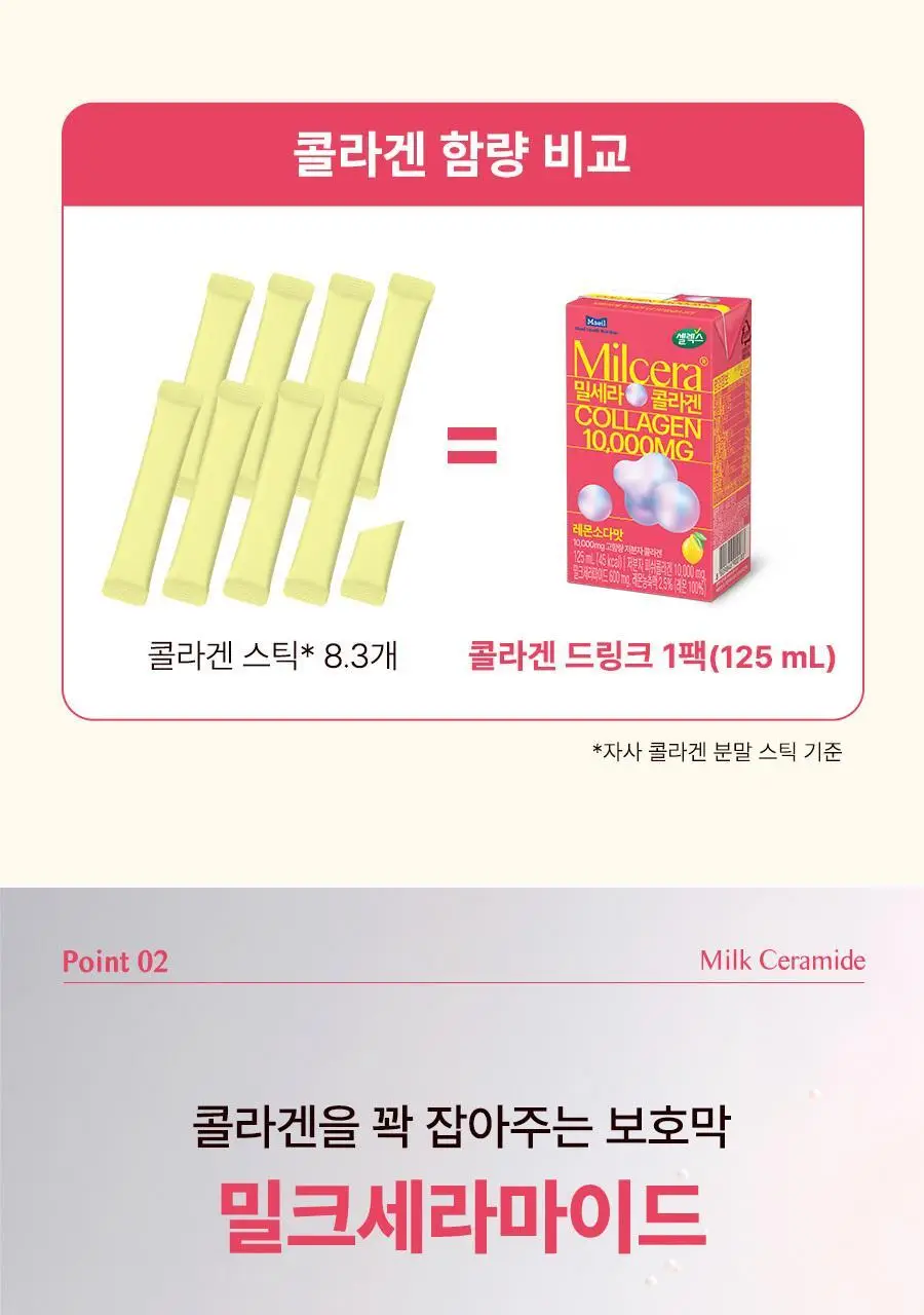 셀렉스 밀세라 콜라겐 10000 125ml 상세페이지 9