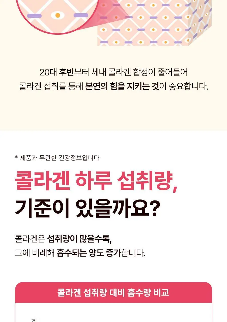 셀렉스 밀세라 콜라겐 10000 125ml 상세페이지 16