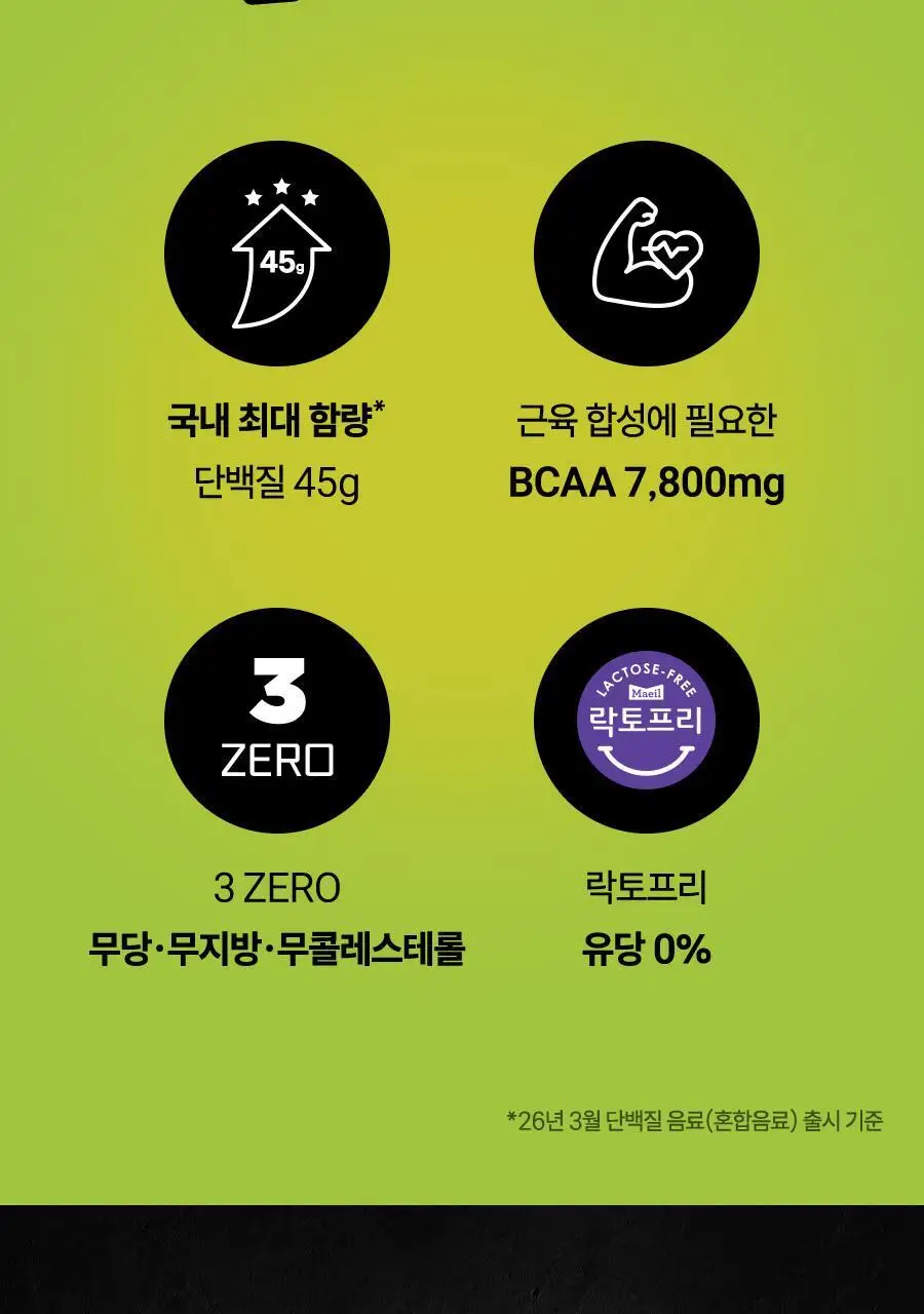 셀렉스 프로핏 고단백 와일드초코 350ml 상세페이지 3