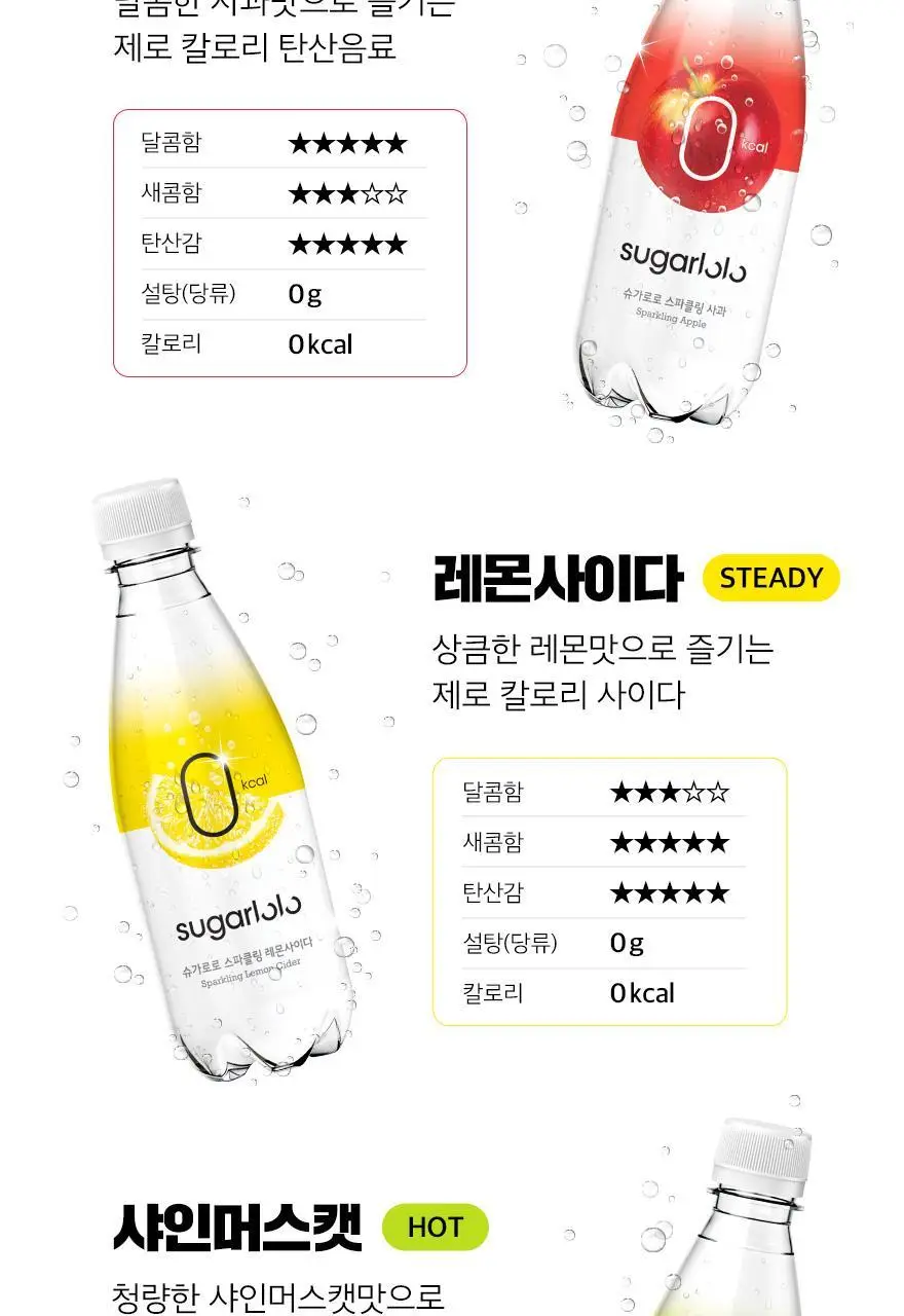 슈가로로 스파클링 복숭아 350ml 24개입 상세페이지 5