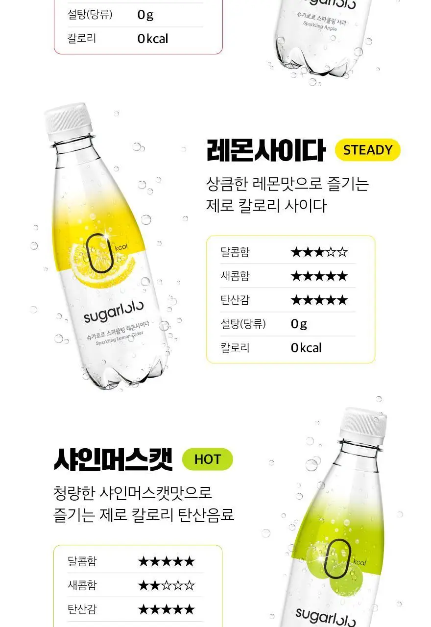 슈가로로 스파클링 복숭아 350ml 상세페이지 5