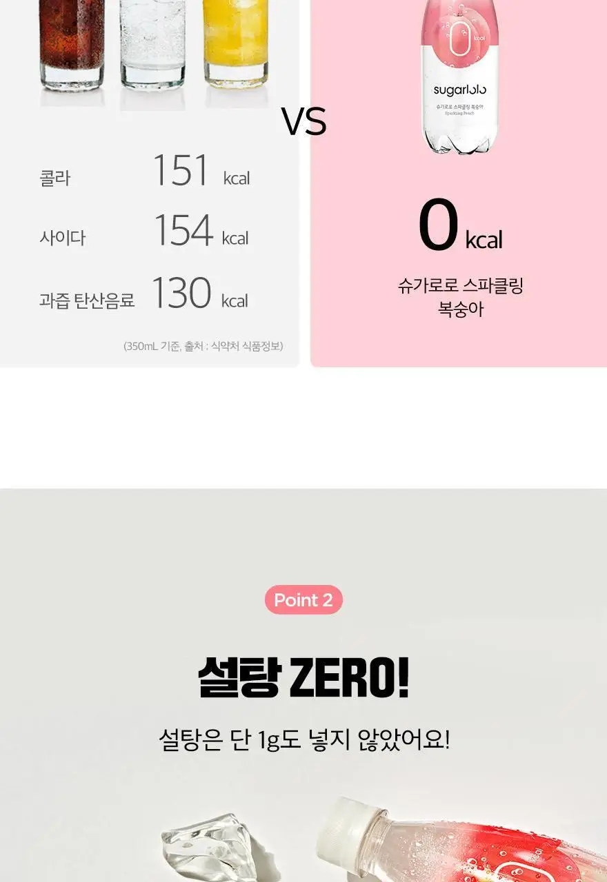 슈가로로 스파클링 복숭아 350ml 상세페이지 11