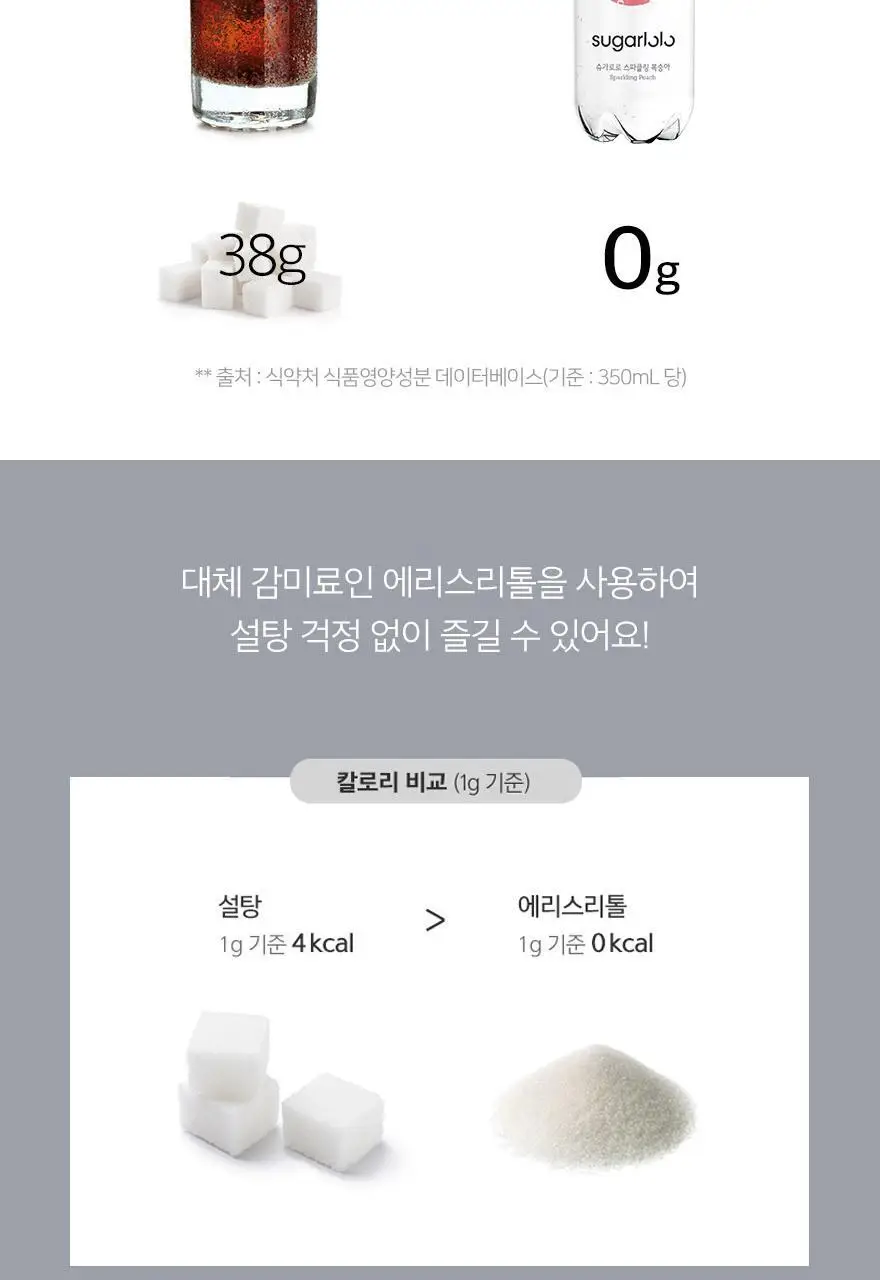 슈가로로 스파클링 복숭아 350ml 상세페이지 13