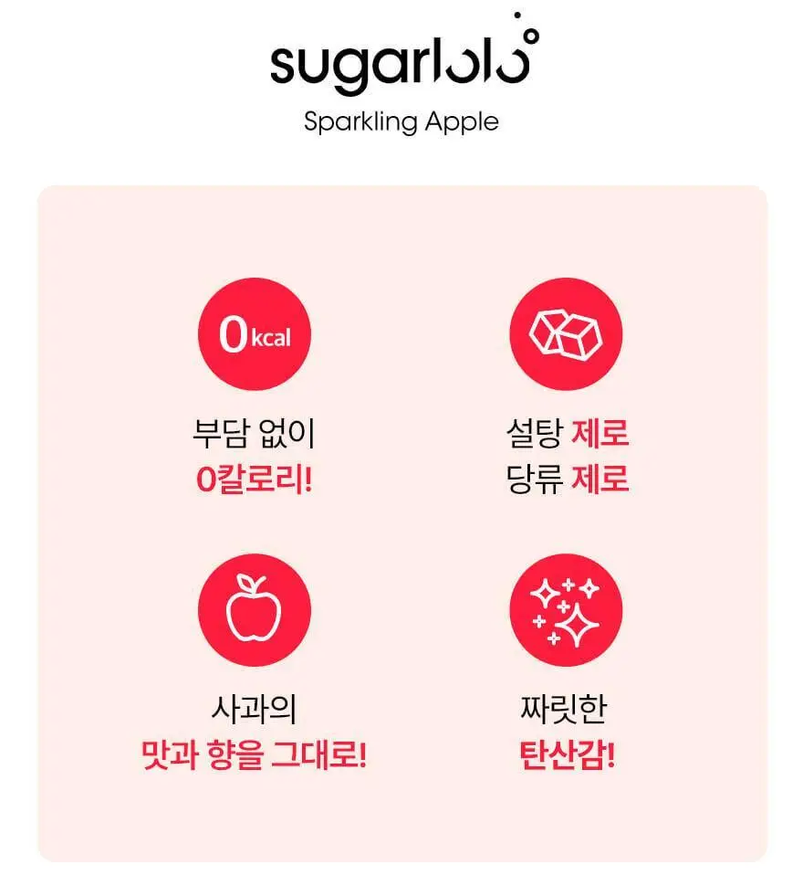 슈가로로 스파클링 사과 캔 250ml 30개입 상세페이지 3