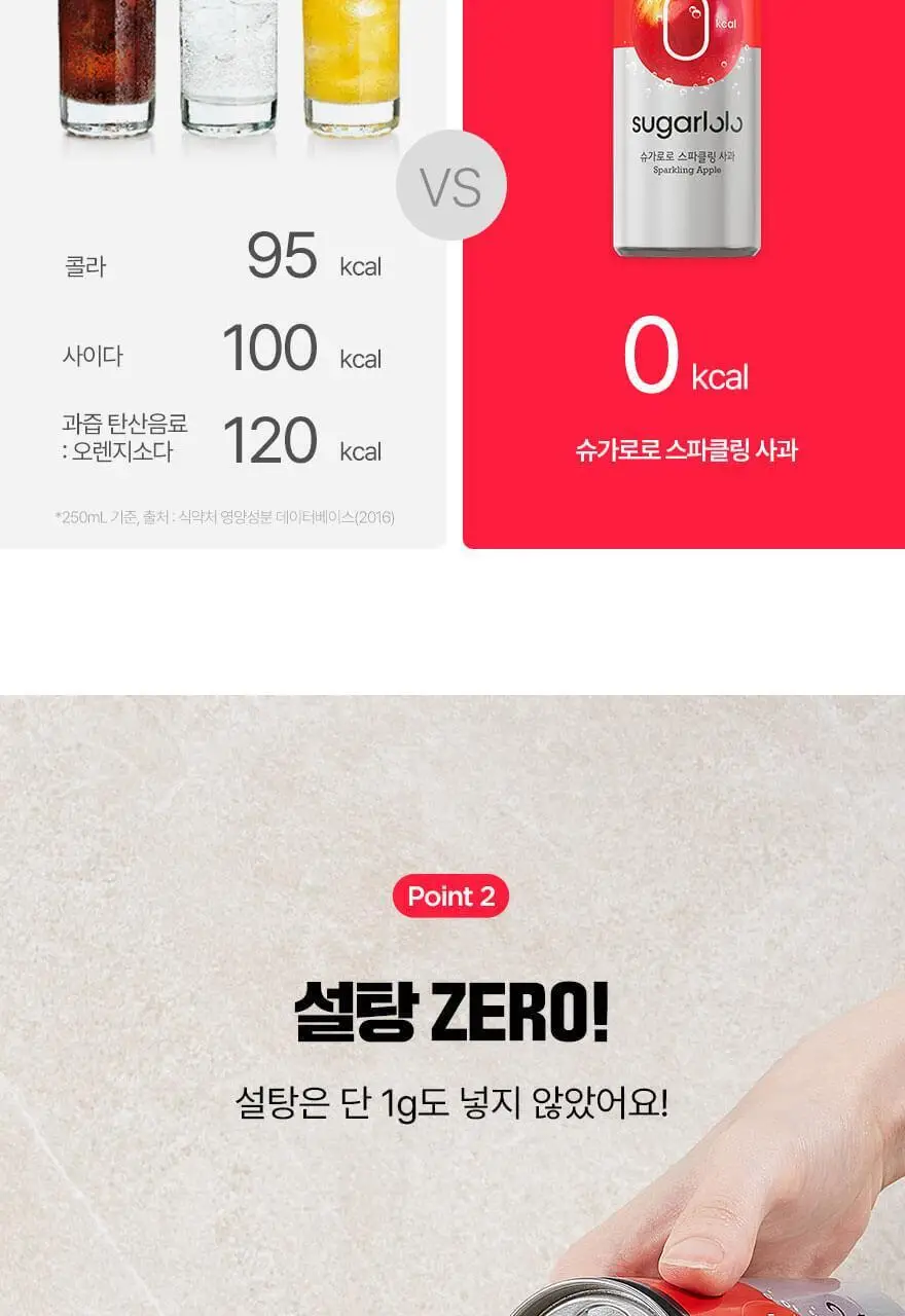 슈가로로 스파클링 사과 캔 250ml 30개입 상세페이지 6