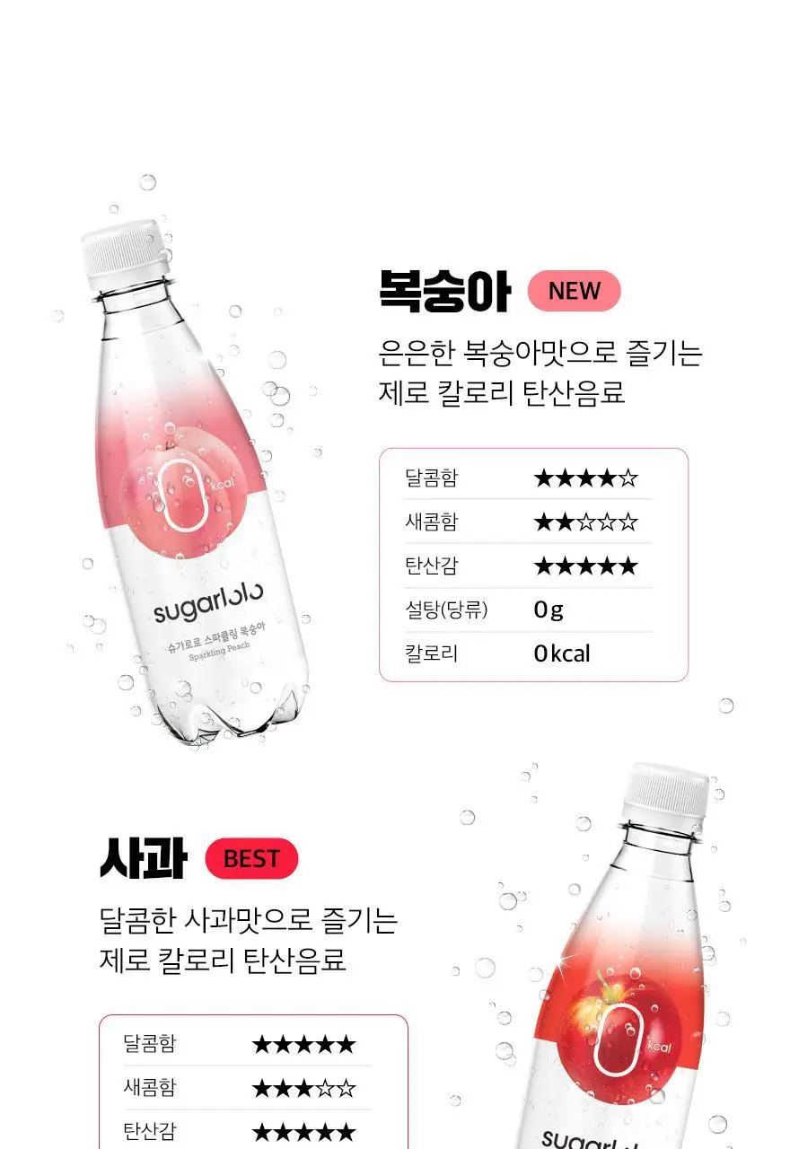슈가로로 스파클링 사과 350ml 상세페이지 4
