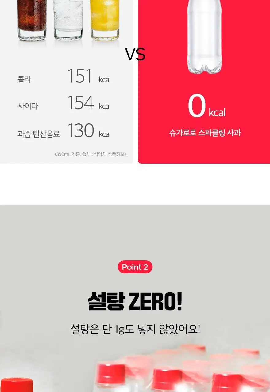 슈가로로 스파클링 사과 ECO 무라벨 500ml 20개입 상세페이지 7