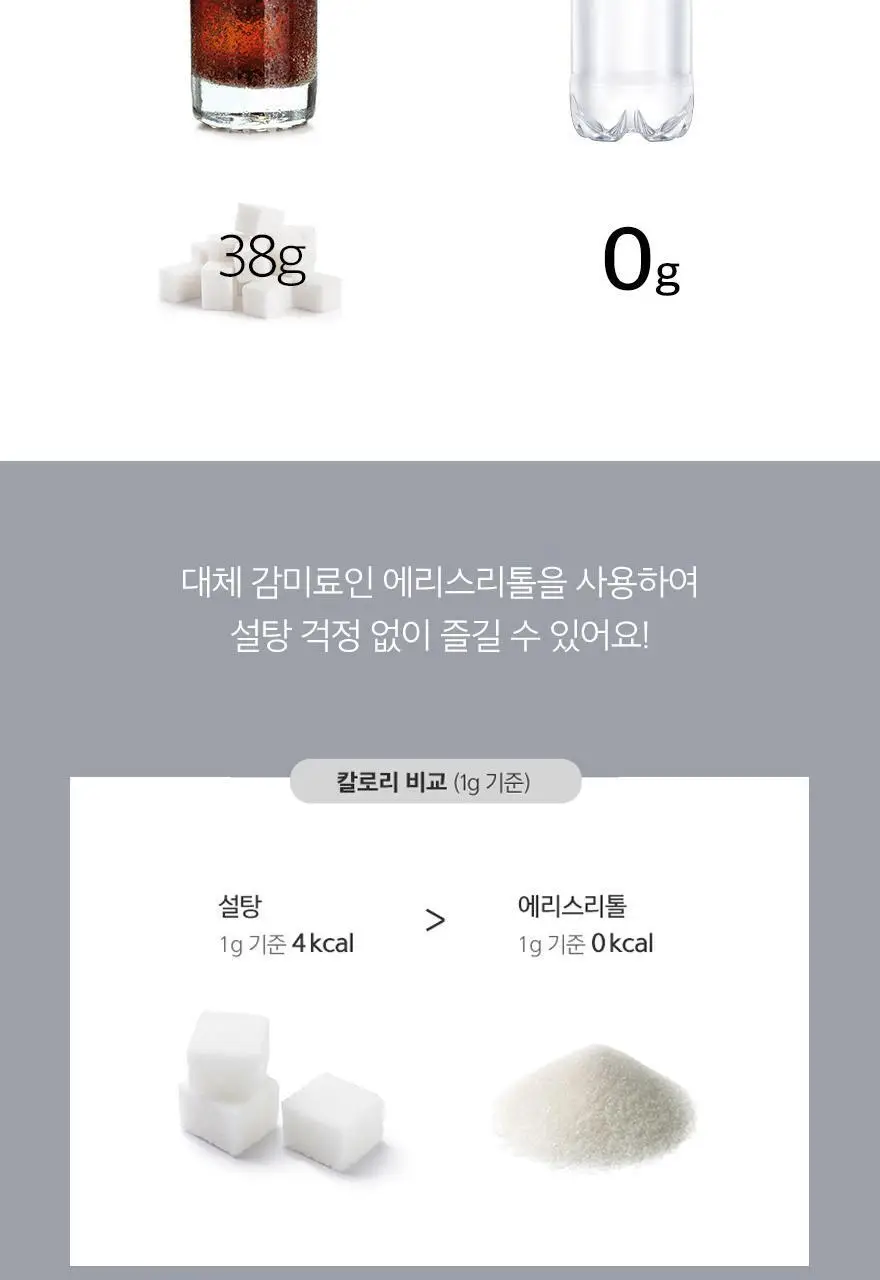 슈가로로 스파클링 사과 ECO 무라벨 500ml 20개입 상세페이지 9