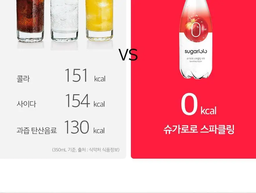 슈가로로 스파클링 샤인머스캣 350ml 24개입 상세페이지 9