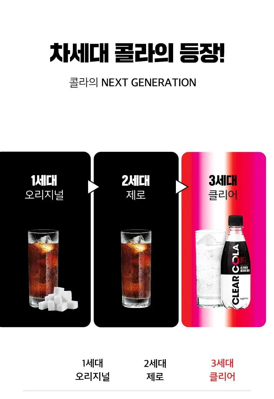 슈가로로 클리어 콜라 350ml 24개입 상세페이지 7