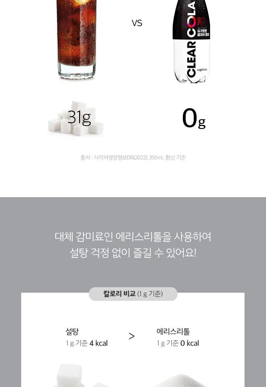 슈가로로 클리어 콜라 350ml 상세페이지 23