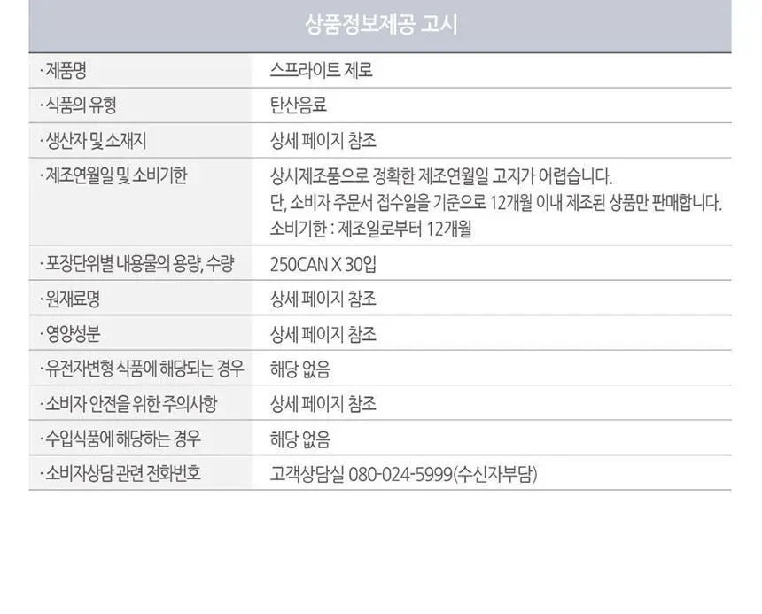 스프라이트 제로 250ml 30입 상세페이지 14