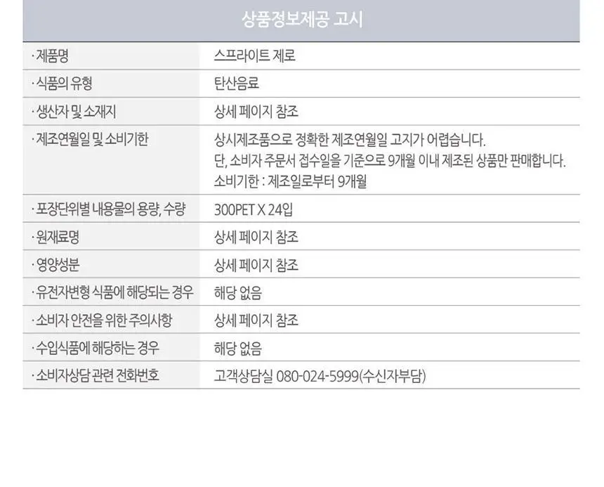 스프라이트 제로 300ml 24입 상세페이지 14
