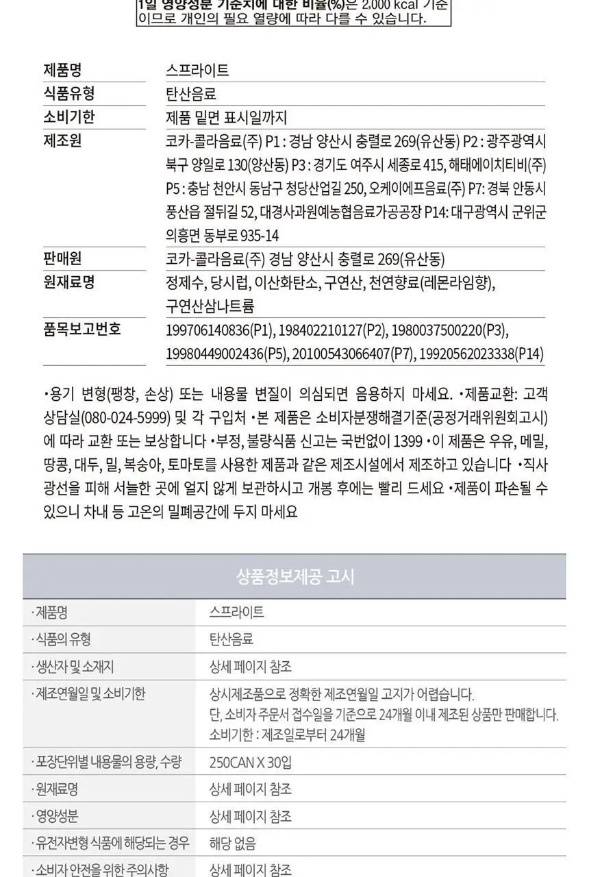 스프라이트 250ml 30캔 상세페이지 11