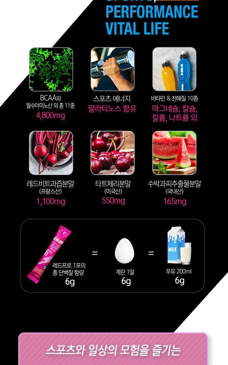 엔업 아미노워터 레드프로 10포 상세페이지 4