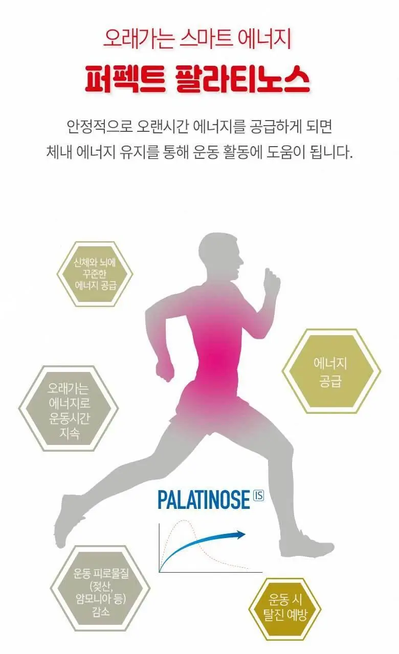 엔업 파워젤 팔라티노스 1포 복숭아 상세페이지 11
