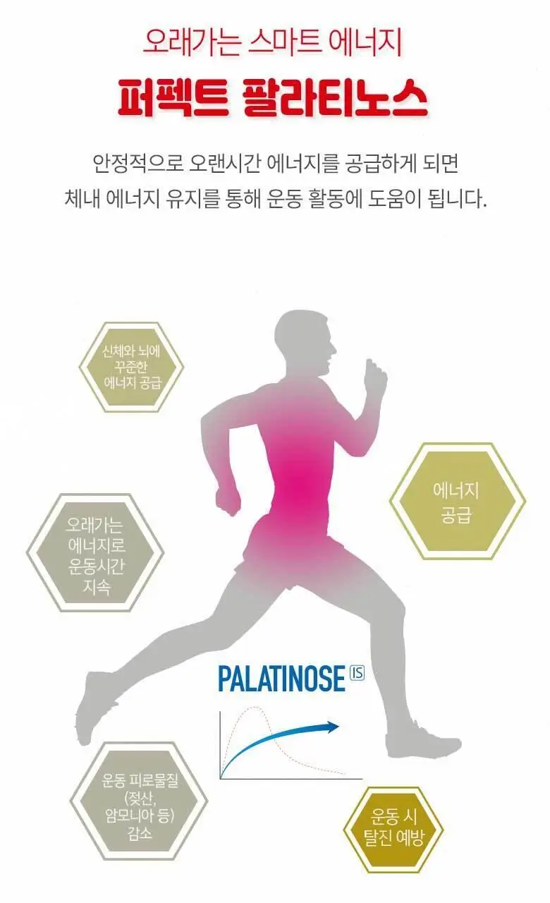 엔업 파워젤 팔라티노스 1포 사과 상세페이지 11
