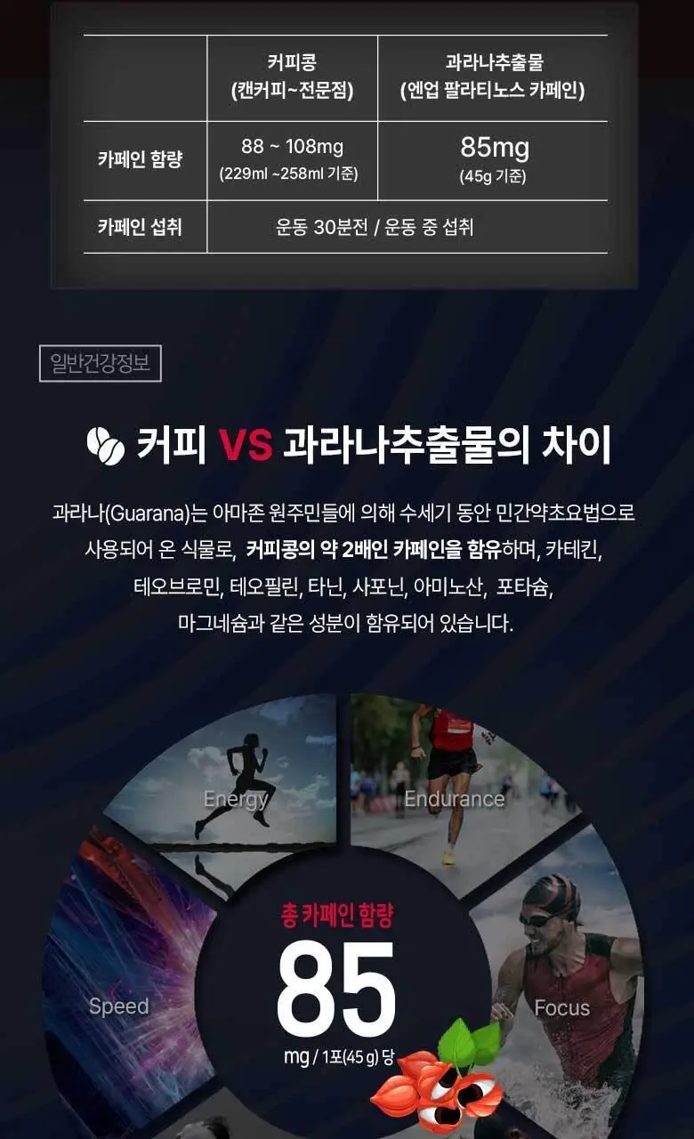 엔업 파워젤 팔라티노스 1포 자몽 상세페이지 3