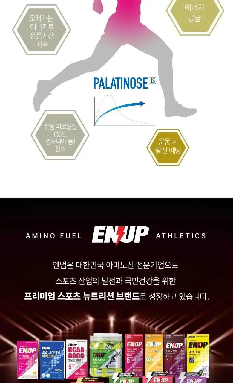엔업 파워젤 팔라티노스 1포 자몽 상세페이지 11