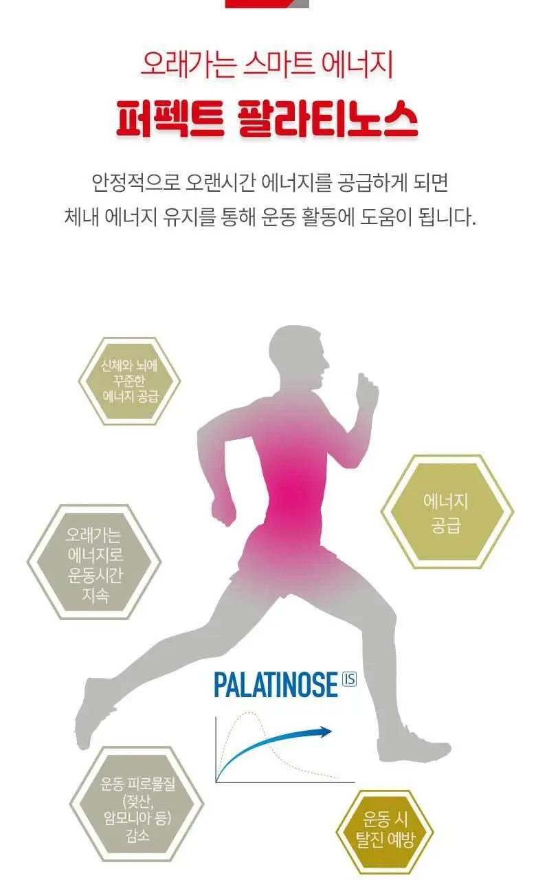 엔업 파워젤 팔라티노스 1포 청포도 상세페이지 11