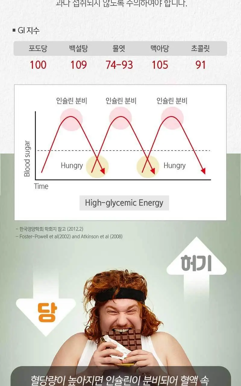 엔업 파워젤 팔라티노스 6포 청포도 상세페이지 10