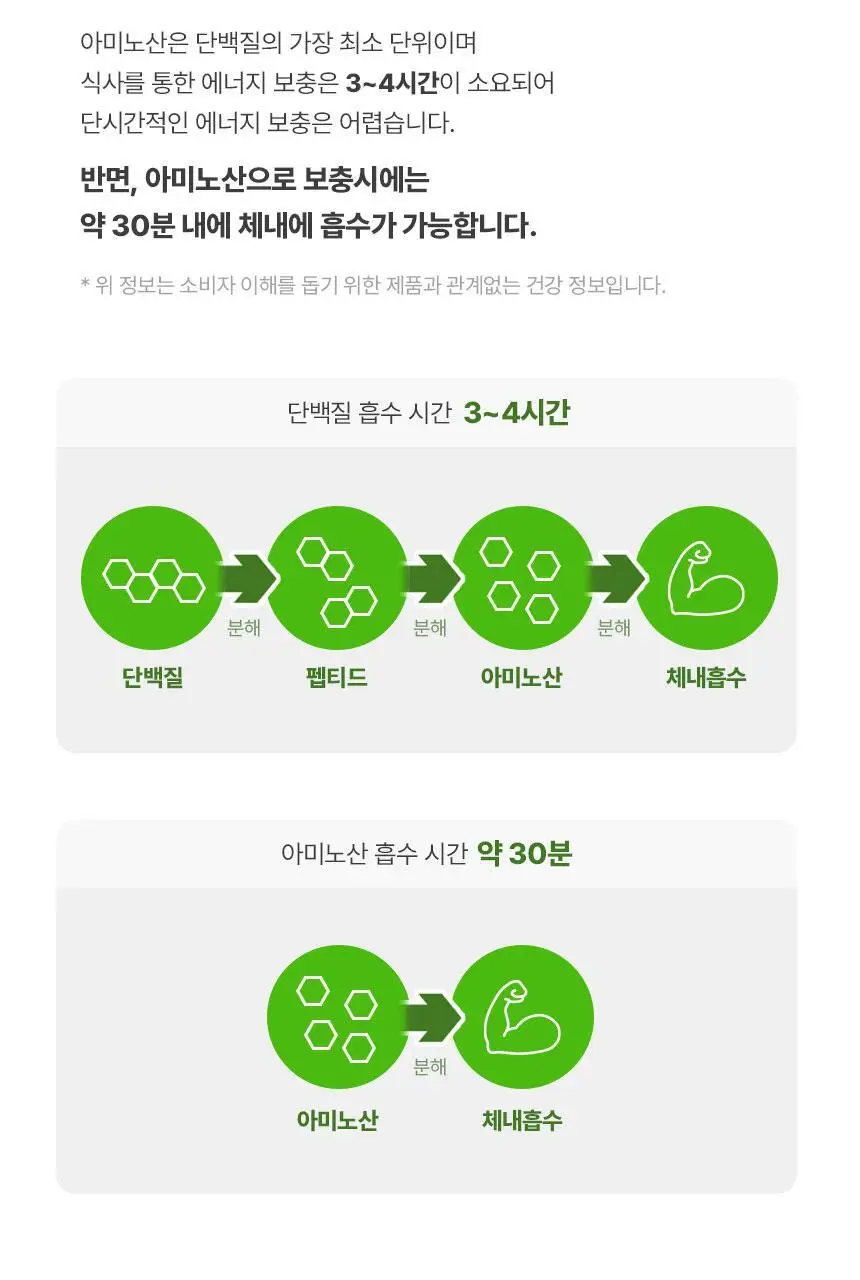 올라 아미노 3000 에너지젤 45g 10입 상세페이지 13