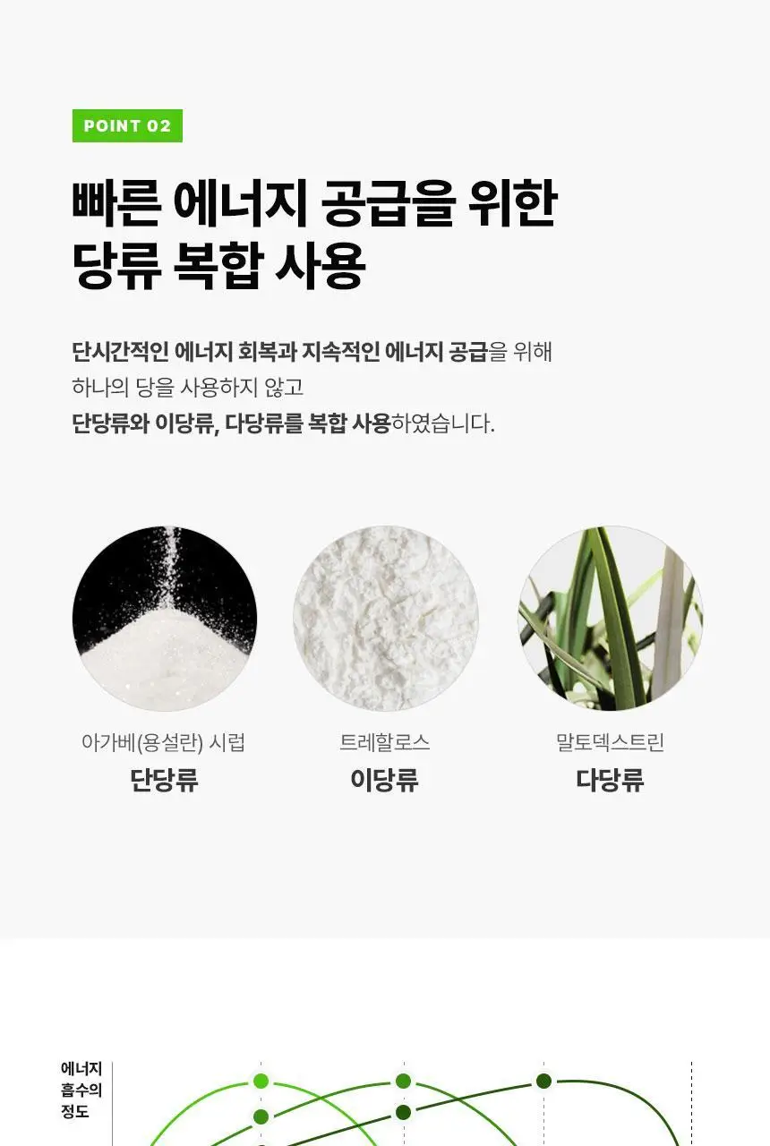 올라 아미노 3000 에너지젤 45g 10입 상세페이지 15