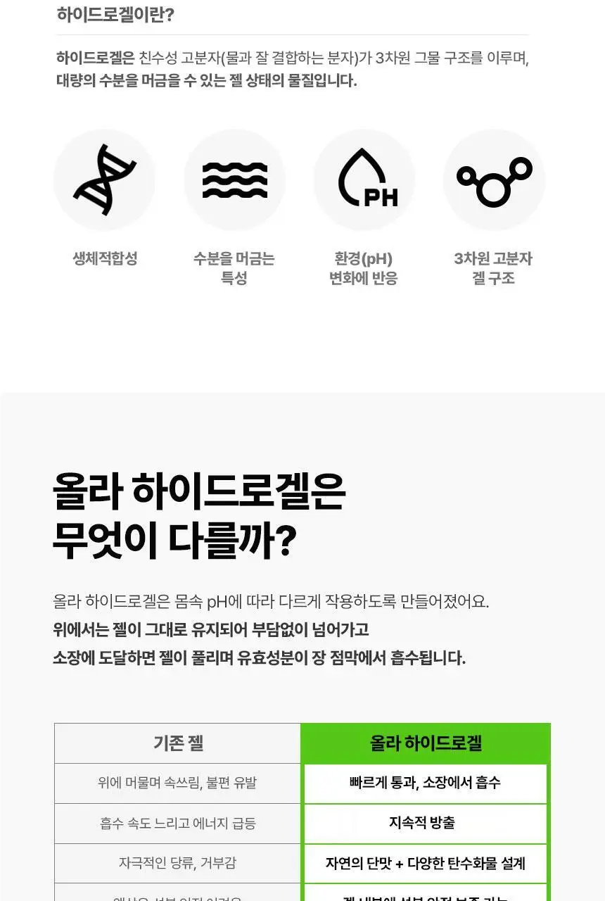 올라 아미노 3000 에너지젤 45g 10입 상세페이지 19