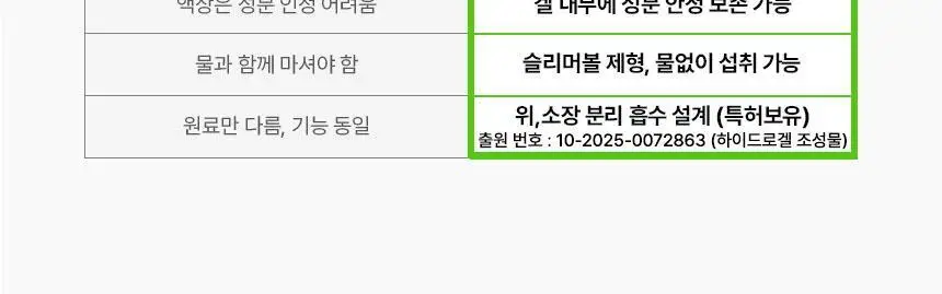 올라 아미노 3000 에너지젤 45g 10입 상세페이지 20