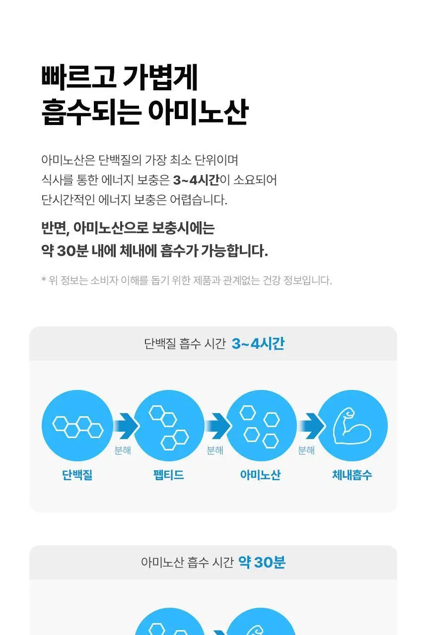 올라 아미노 5000 플러스 10g 그린애플 10포 상세페이지 14